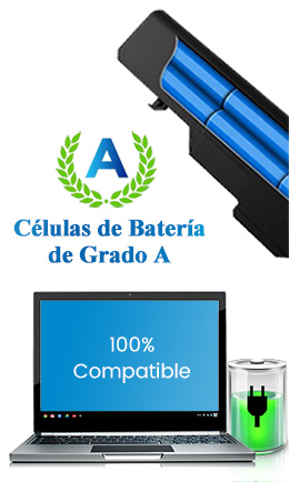 Células de Batería de Grado A