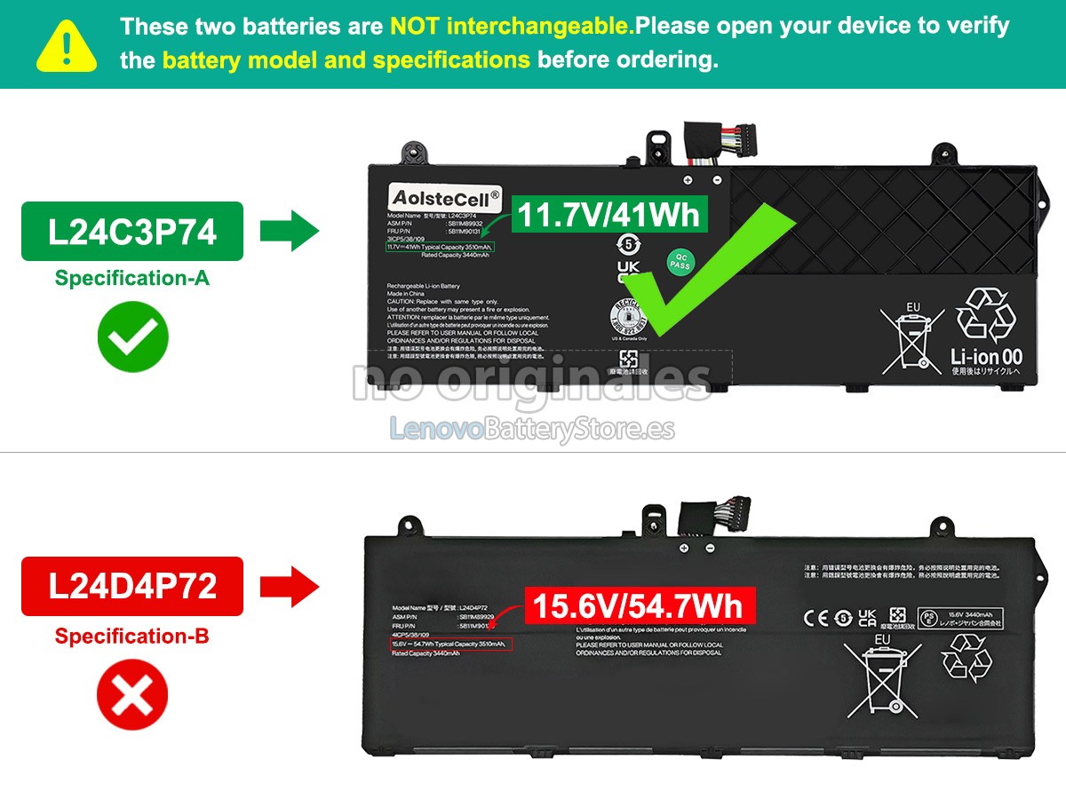bateria para Lenovo ThinkPad L13 2-IN-1 GEN 6-21RD0010CK