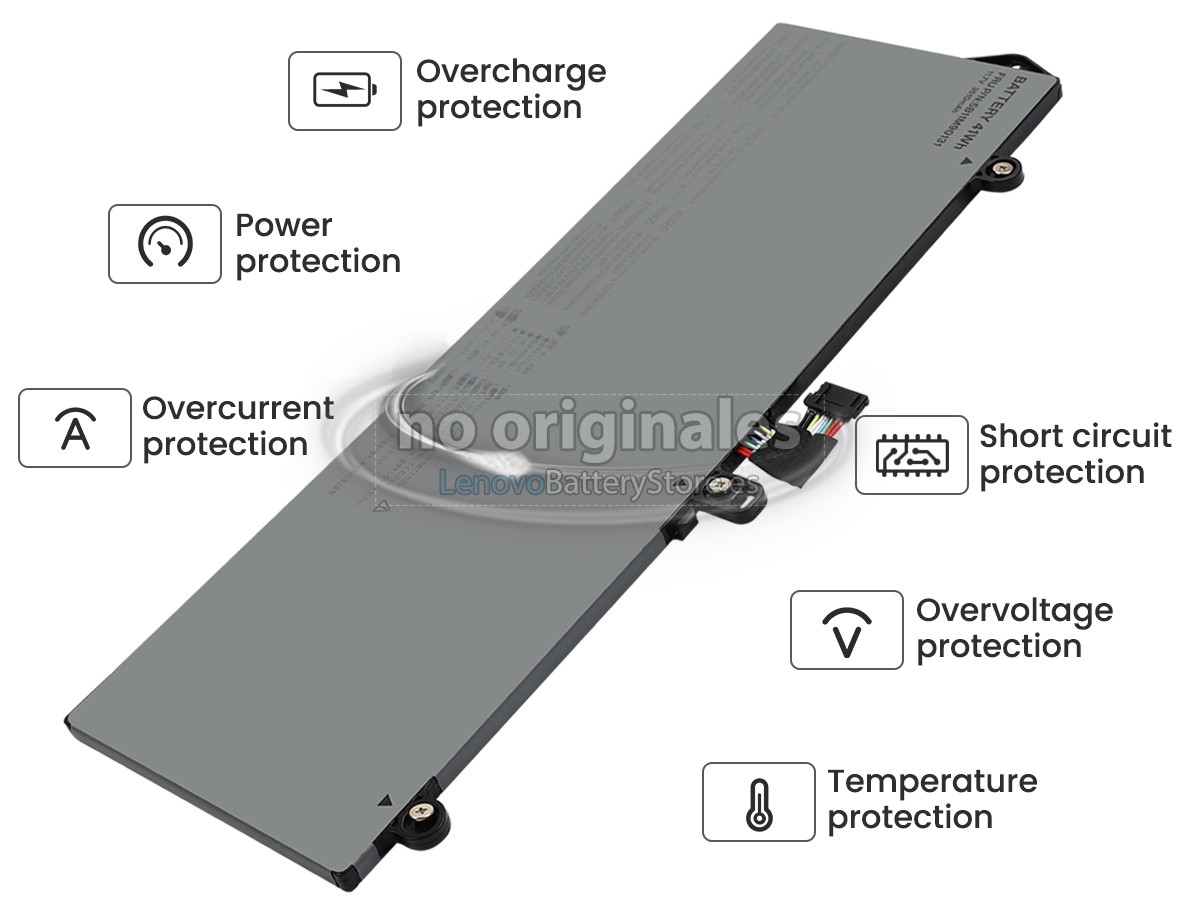 bateria para Lenovo ThinkPad L13 2-IN-1 GEN 6-21RD0010CK