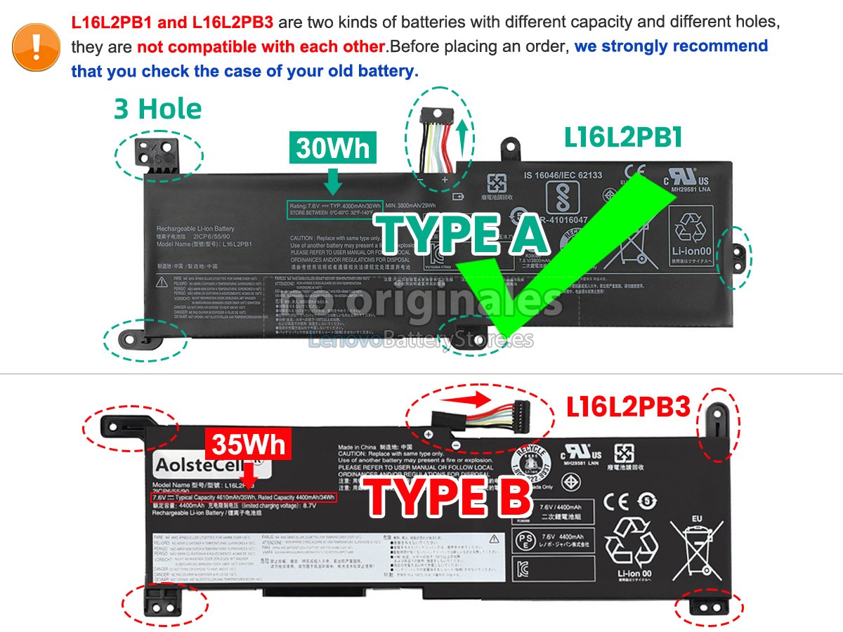  Carcasa de repuesto para ordenador portátil, compatible con  Lenovo Ideapad 330S-14IKB 330S-14AST : Electrónica